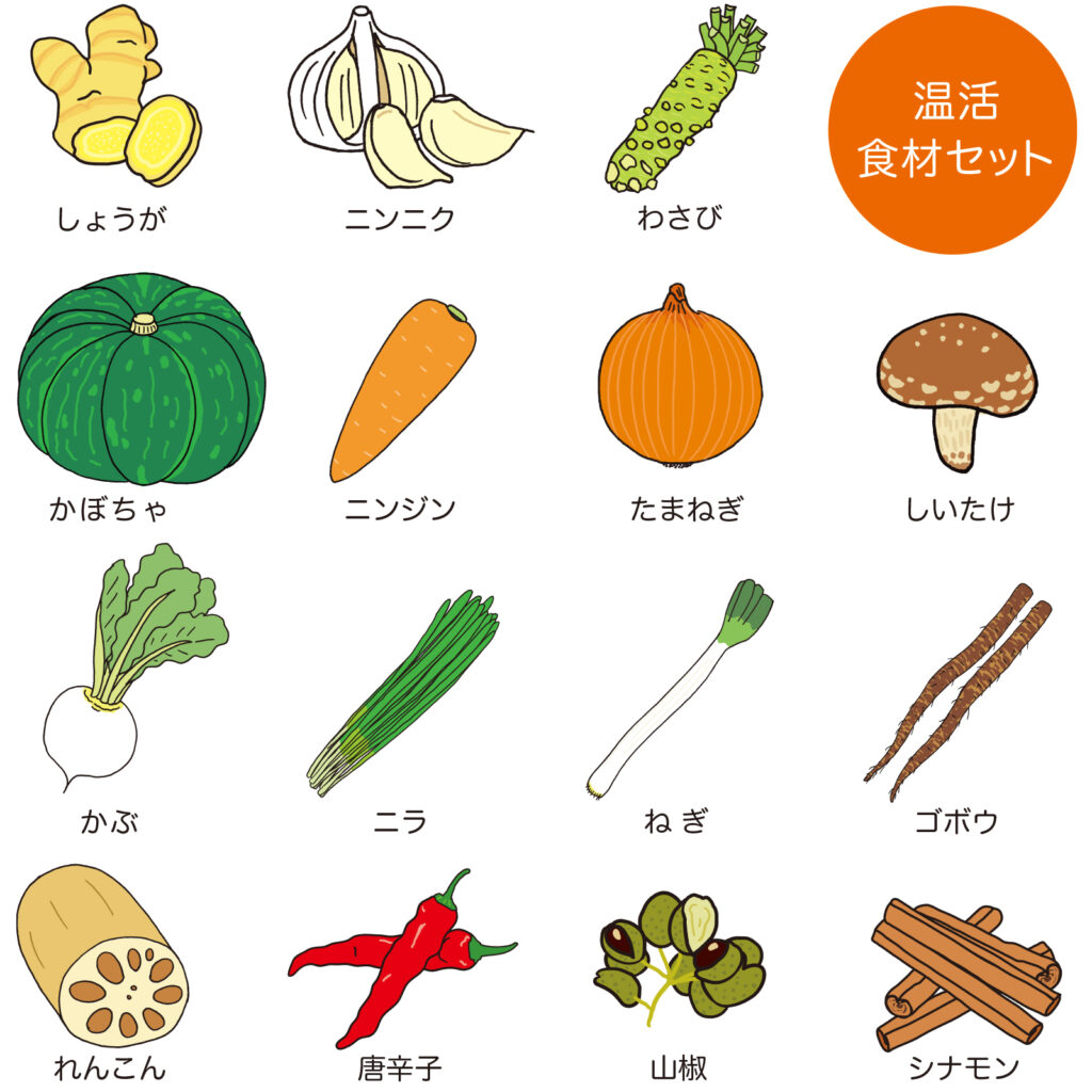 温活食材イラスト